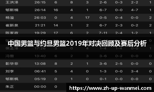 中国男篮与约旦男篮2019年对决回顾及赛后分析